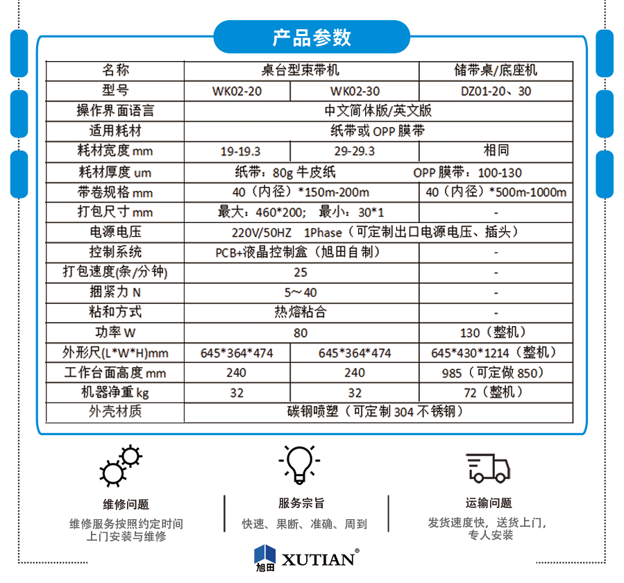 wk系列束帶機型號